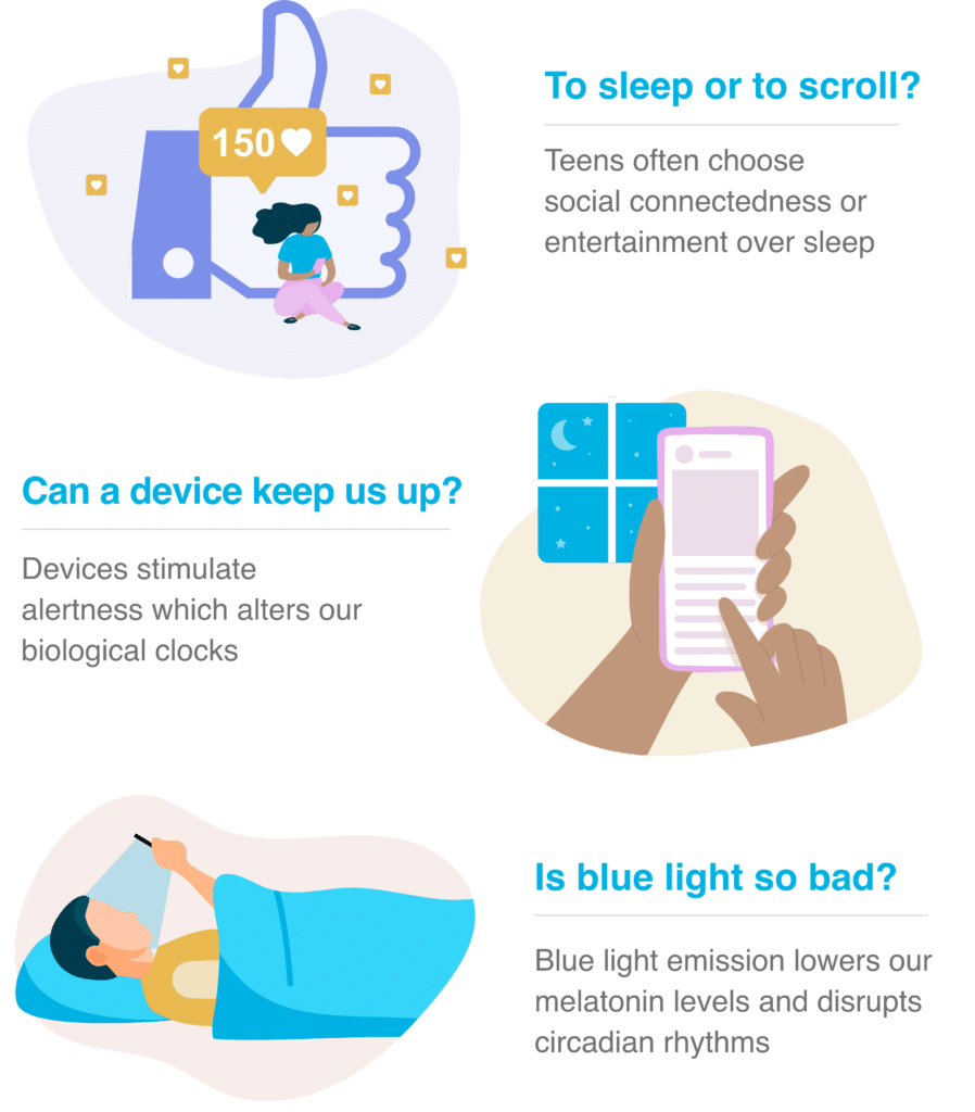 sleep infographic